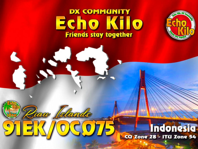 Ek Dx Echo Kilo Dx Group